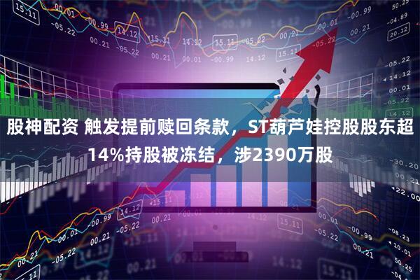 股神配资 触发提前赎回条款,ST葫芦娃控股股东超14%持股被冻结,涉2390万股